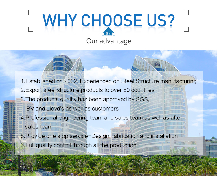 Low Cost Fast Assemble Modular Home Luxury Light Steel Modern Luxury Design Steel Structure Prefab Villa Luxury House