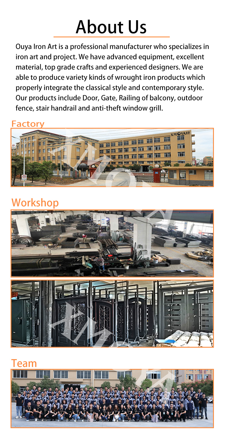 Fabrieksfaciliteit Overzicht