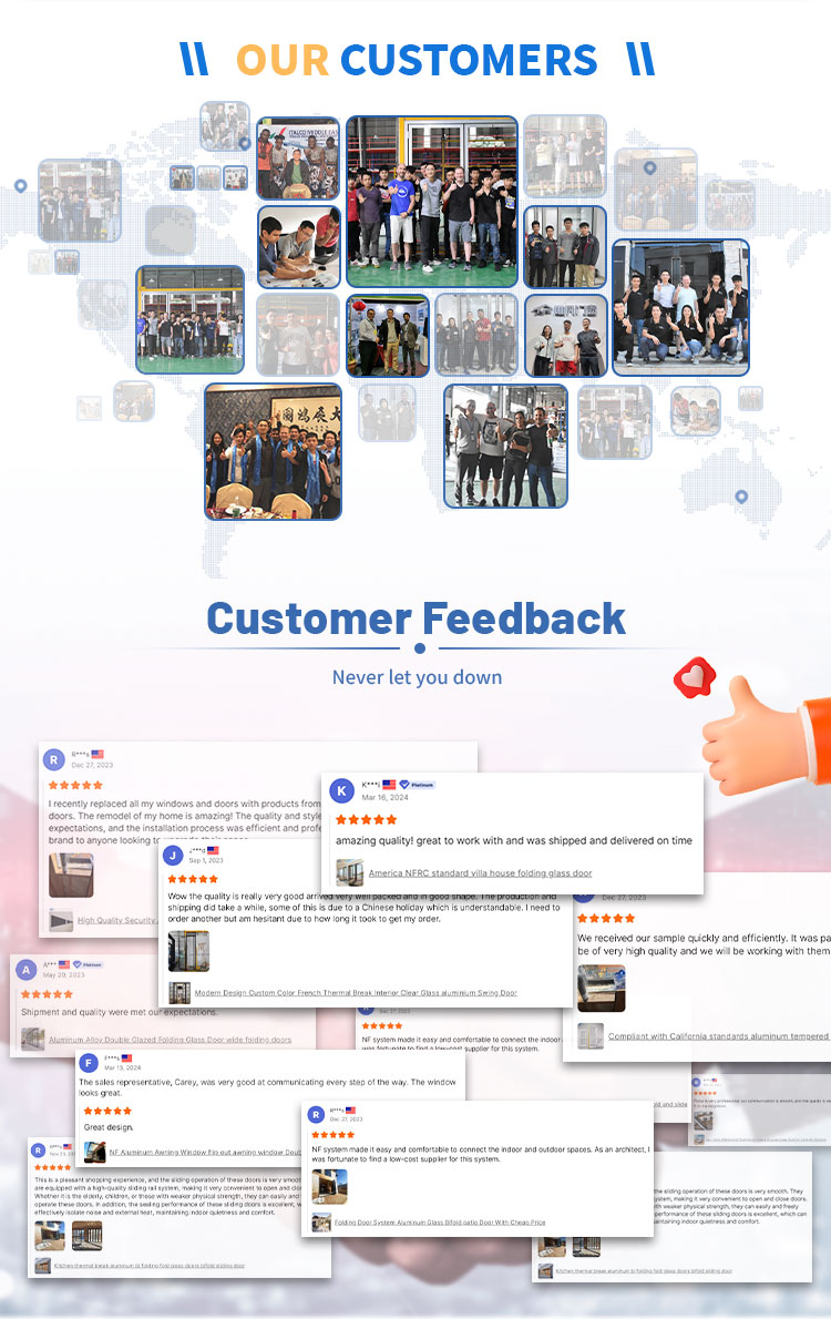 Productweergave