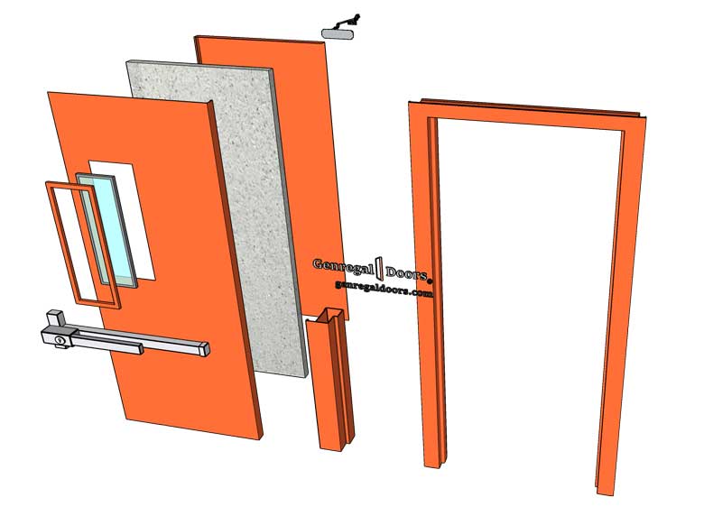 Panieksluiting Beslag Detail