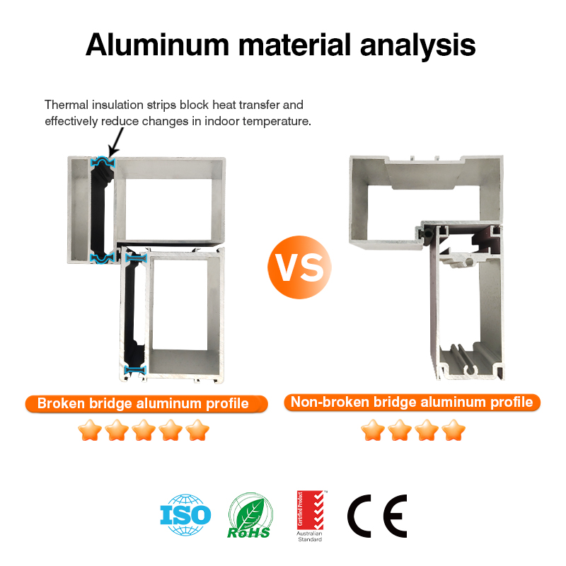 Commerciële moderne glazen winkelpui met thermische isolatie, robuuste aluminiumlegering toegangsdeur voor supermarkten.