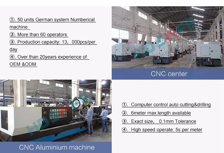 Productiehal CNC machines