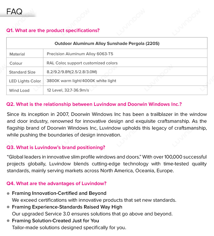 Productspecificaties Overzicht