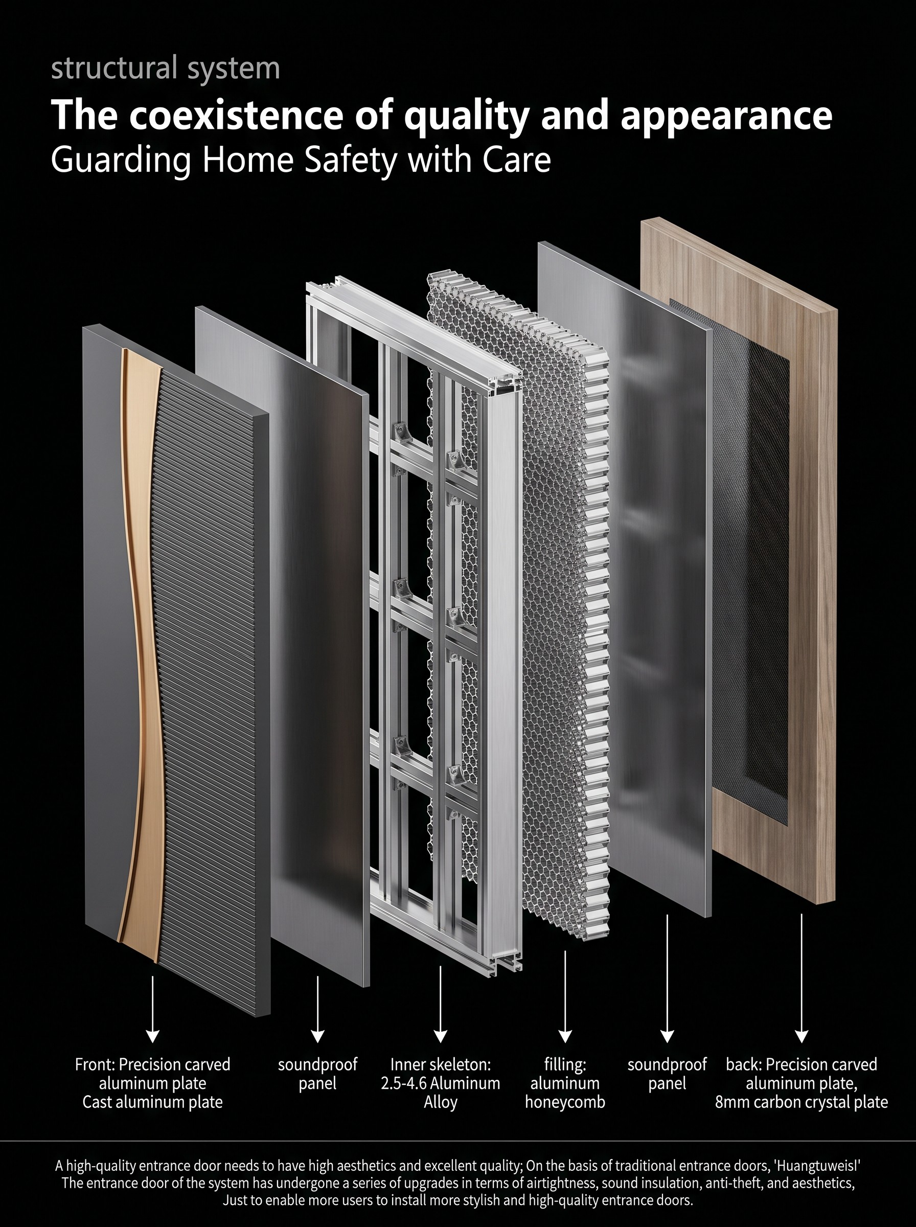 Premium aluminium veiligheidsdeur in industriële chique taupekleur met geribbelde, gladde panelen, moderne enkele voordeur, exclusief project Water