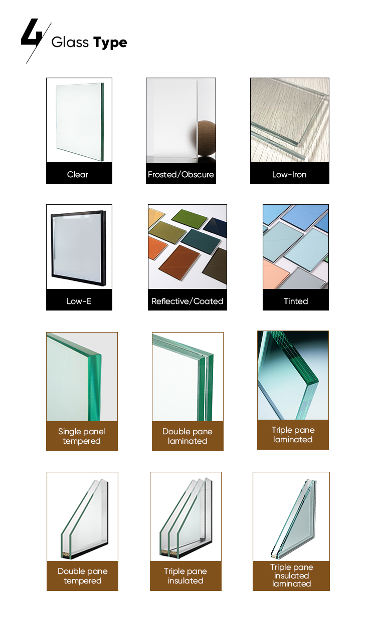 Glass Steel Door Detail 6