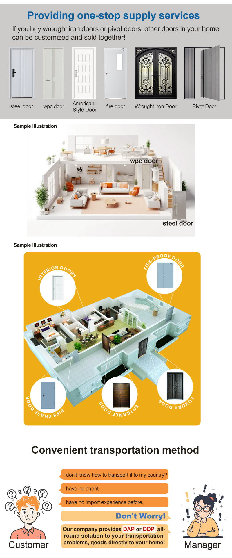 Modern Designer Aluminium Stalen Veiligheidsvoordeur Luxe Villa Entree