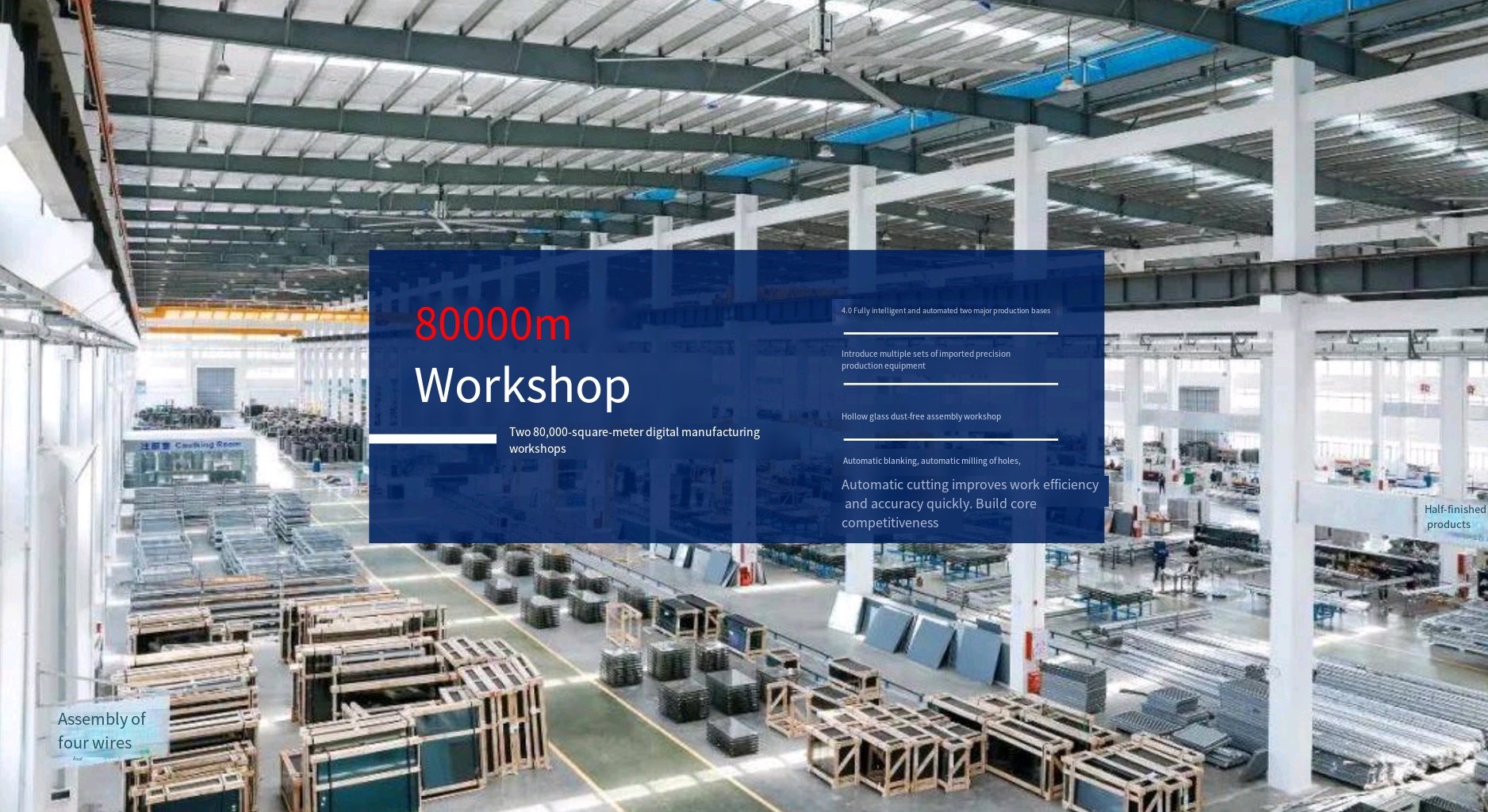 Fabrieksfaciliteit
