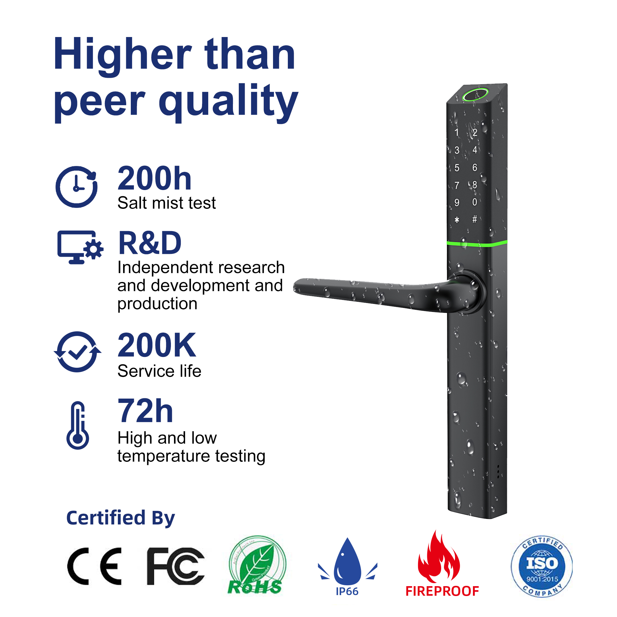 Liliwise Waterdicht Sleutelloos Deurslot Aluminium Deurslot Ultraslank Slim Slot met App Vingerafdruksleutel voor Smalle Deur