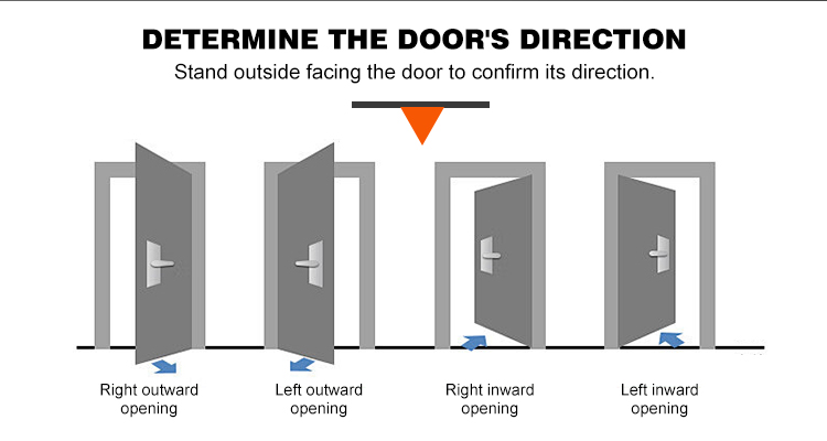 Deurdetails 3