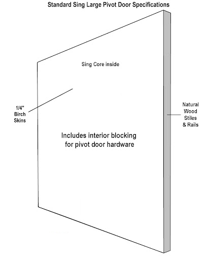 Product detail 7