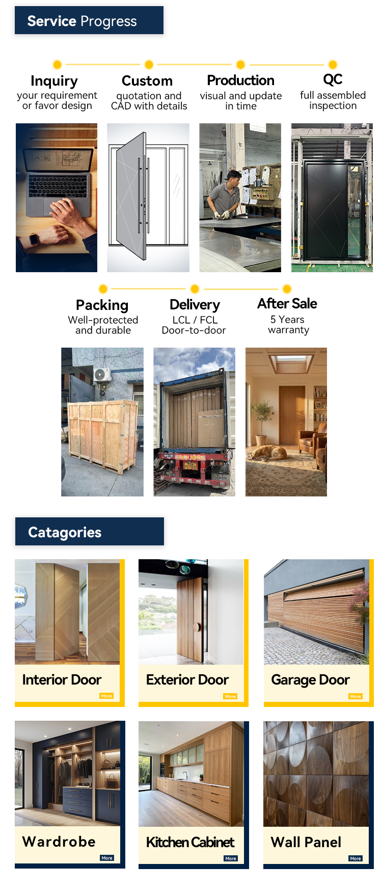 Vakmanschap details houten deur