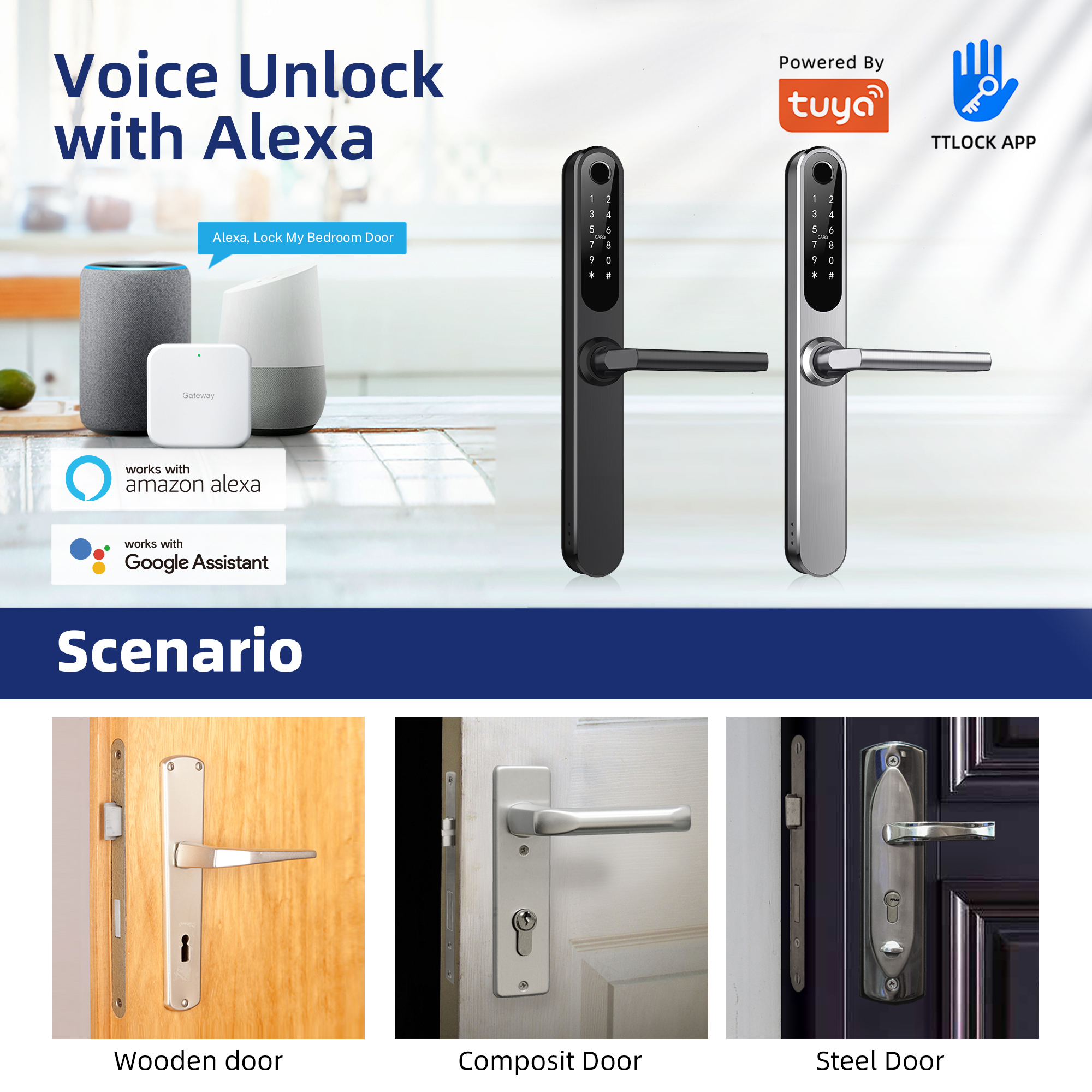 Liliwise Waterdicht IP66 Slim Deurslot voor Buiten met Vingerafdrukscanner, Tuya APP, TTLOCK, BLE, voor Smalle Aluminium Deuren en Houten Deuren