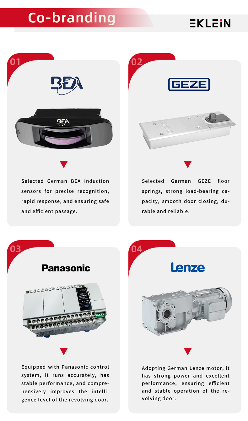 Technisch componentenoverzicht