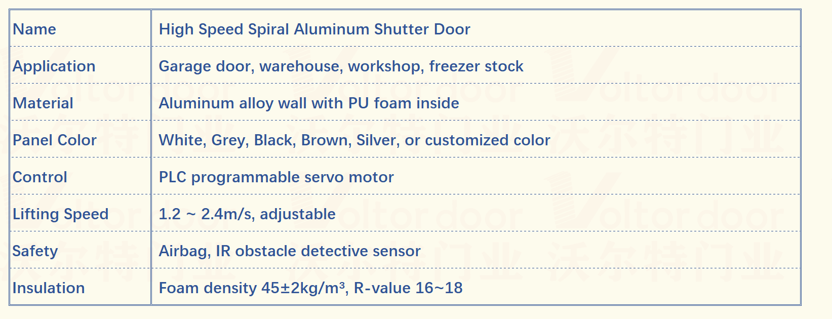 Product detail 5