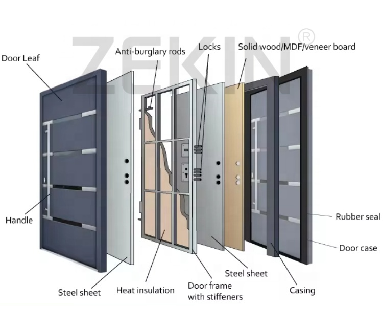 Op maat gemaakte, veilige aluminium voordeuren voor woningen, orkaanbestendige, slagvaste en slimme aluminium voordeuren, draaideur.