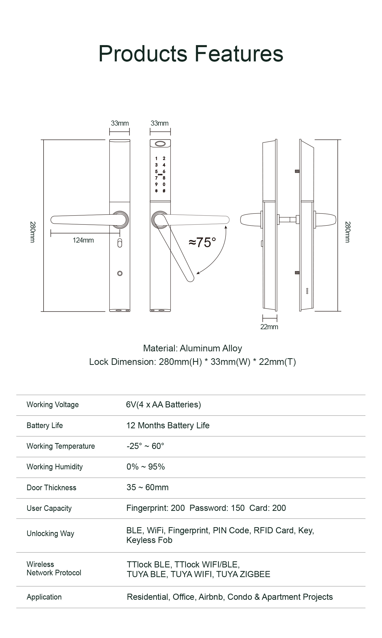 Product detail 4