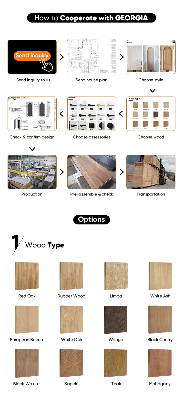 Houten Deur Detail