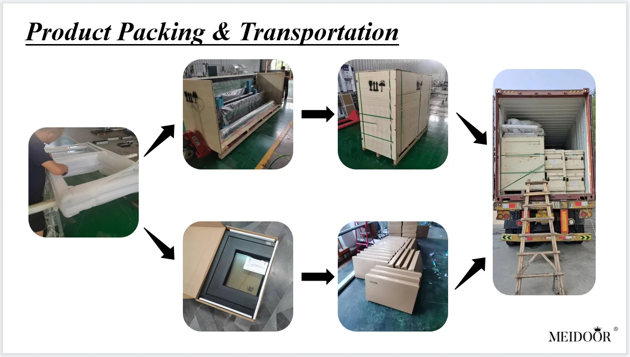 Verpakking en transportvoorziening