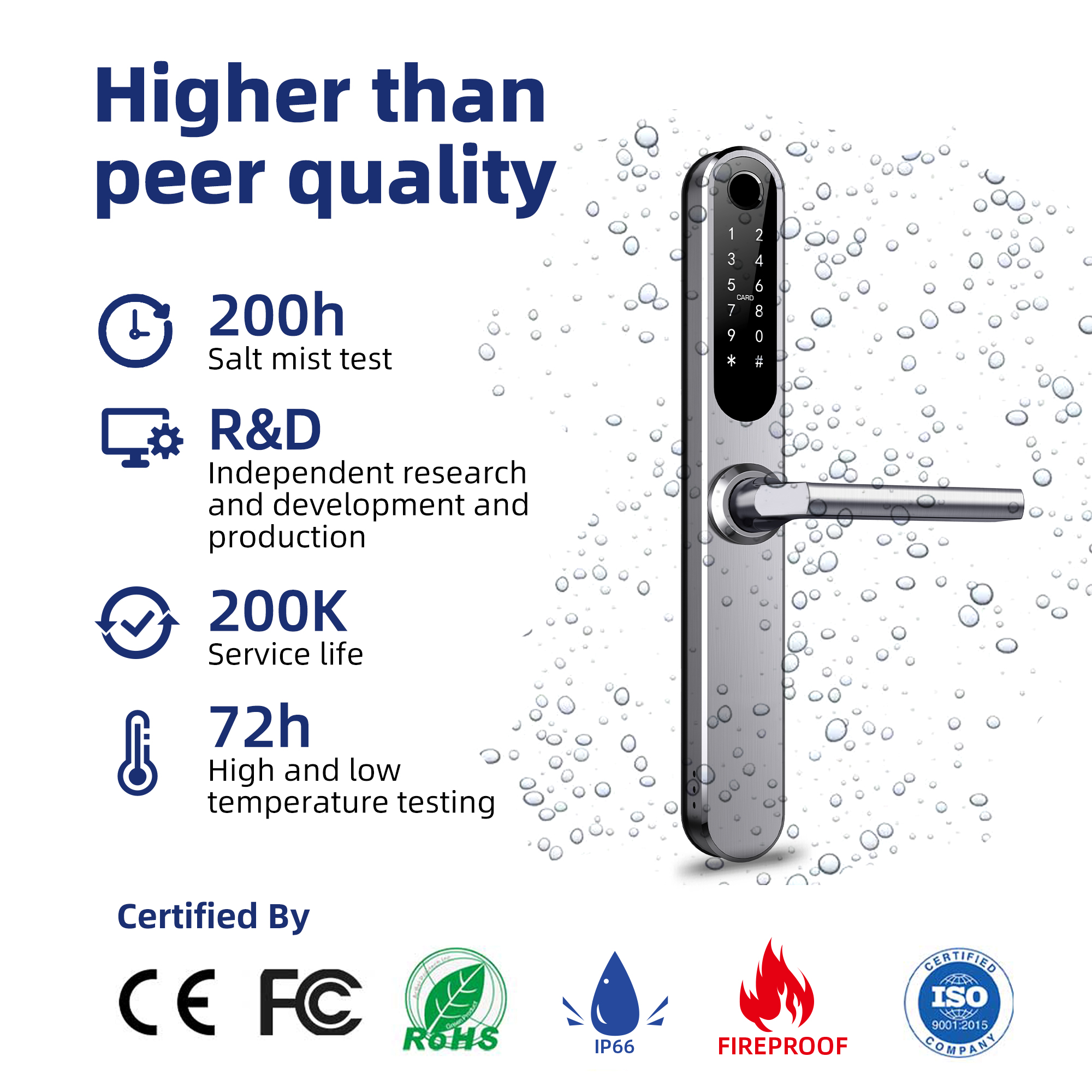 Liliwise Waterdicht IP66 Slim Deurslot voor Buiten met Vingerafdrukscanner, Tuya APP, TTLOCK, BLE, voor Smalle Aluminium Deuren en Houten Deuren