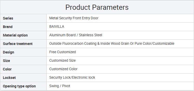 Raamsysteem detail