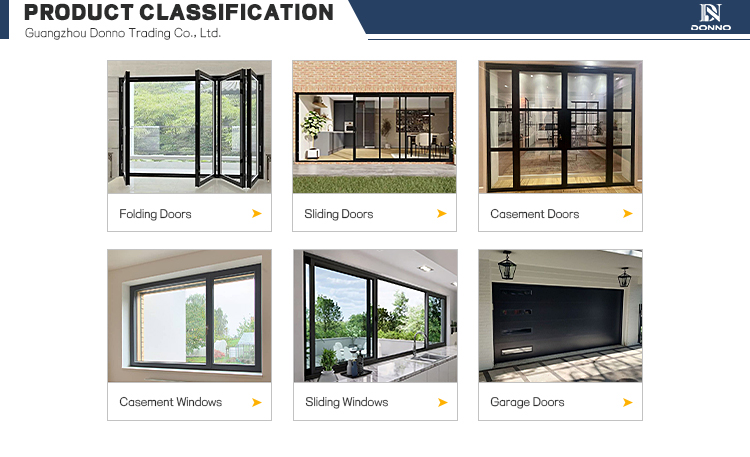 Productclassificatie