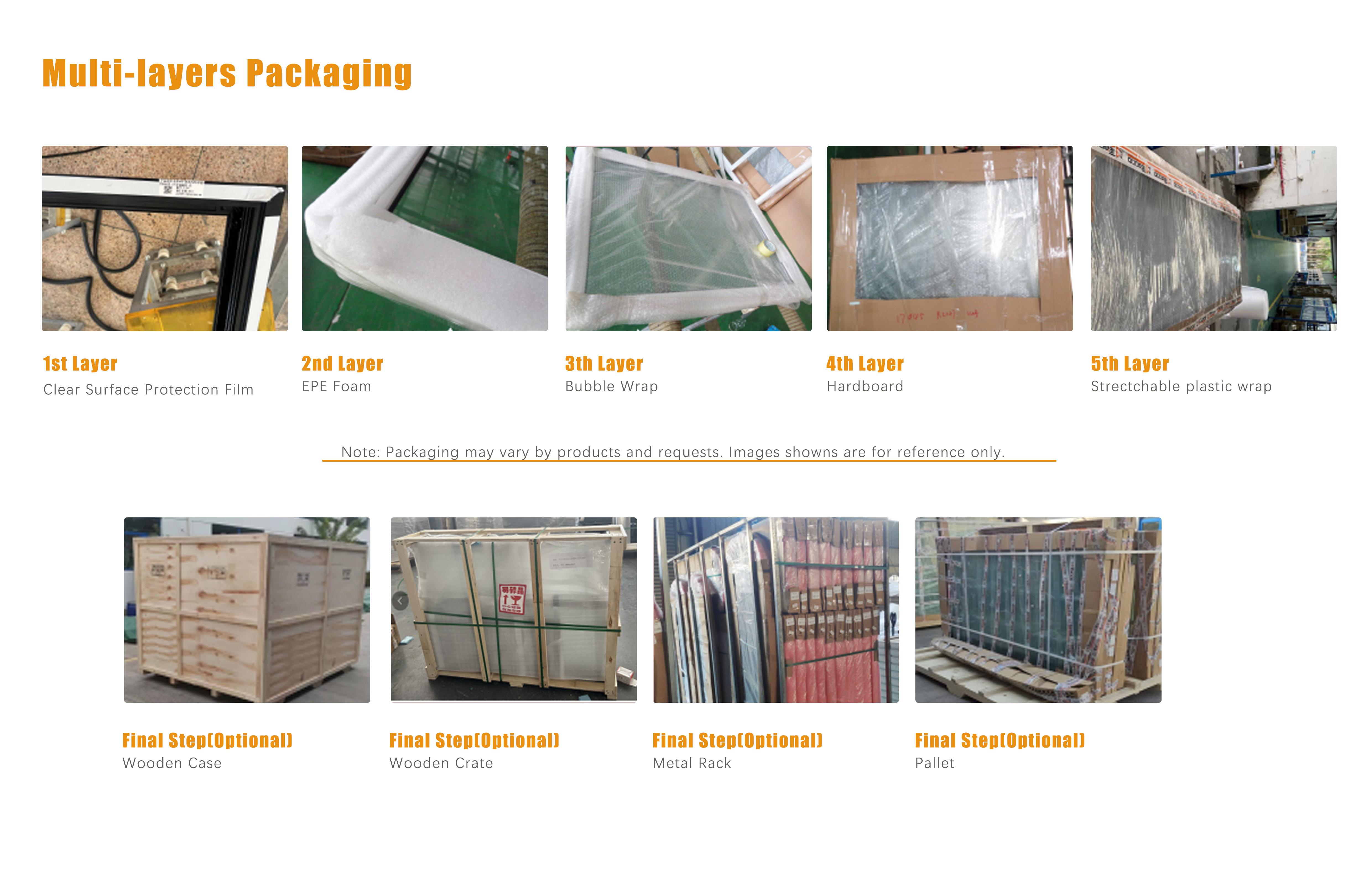 Professionele exportverpakking en transport