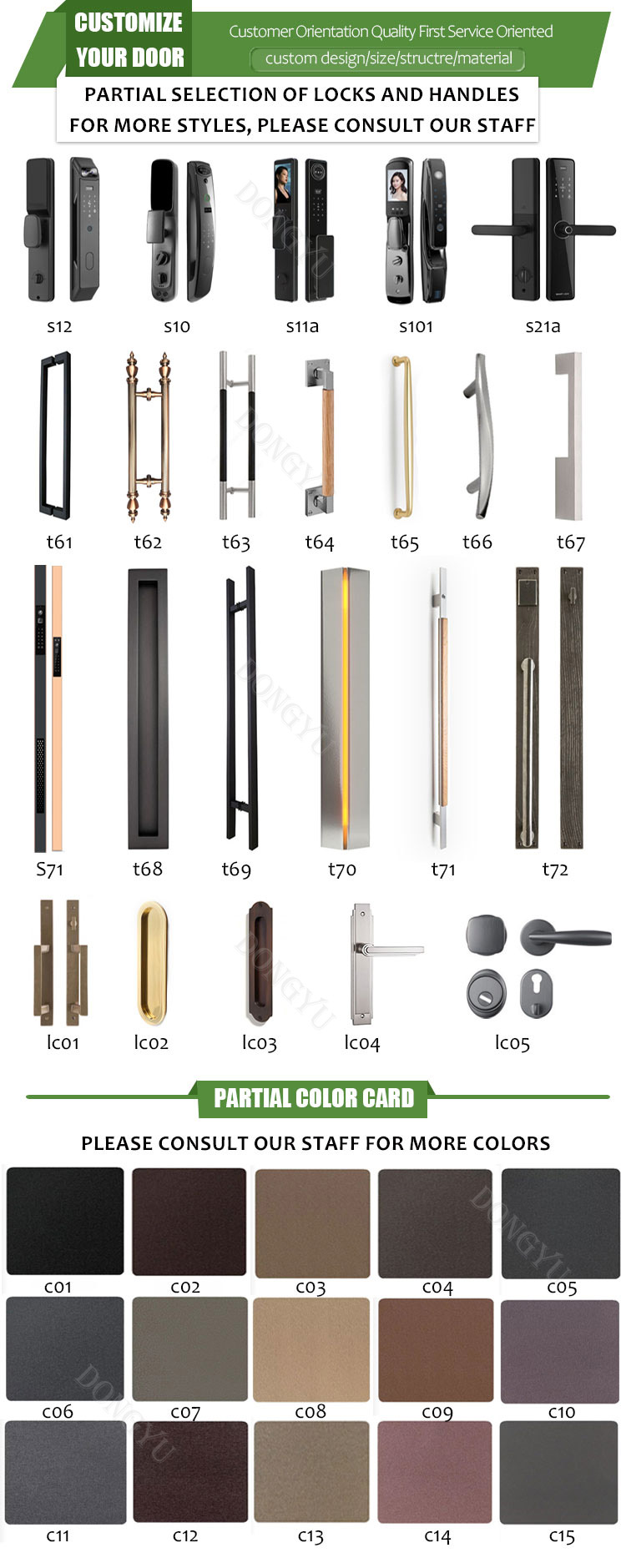 Constructiedetails en Profielen