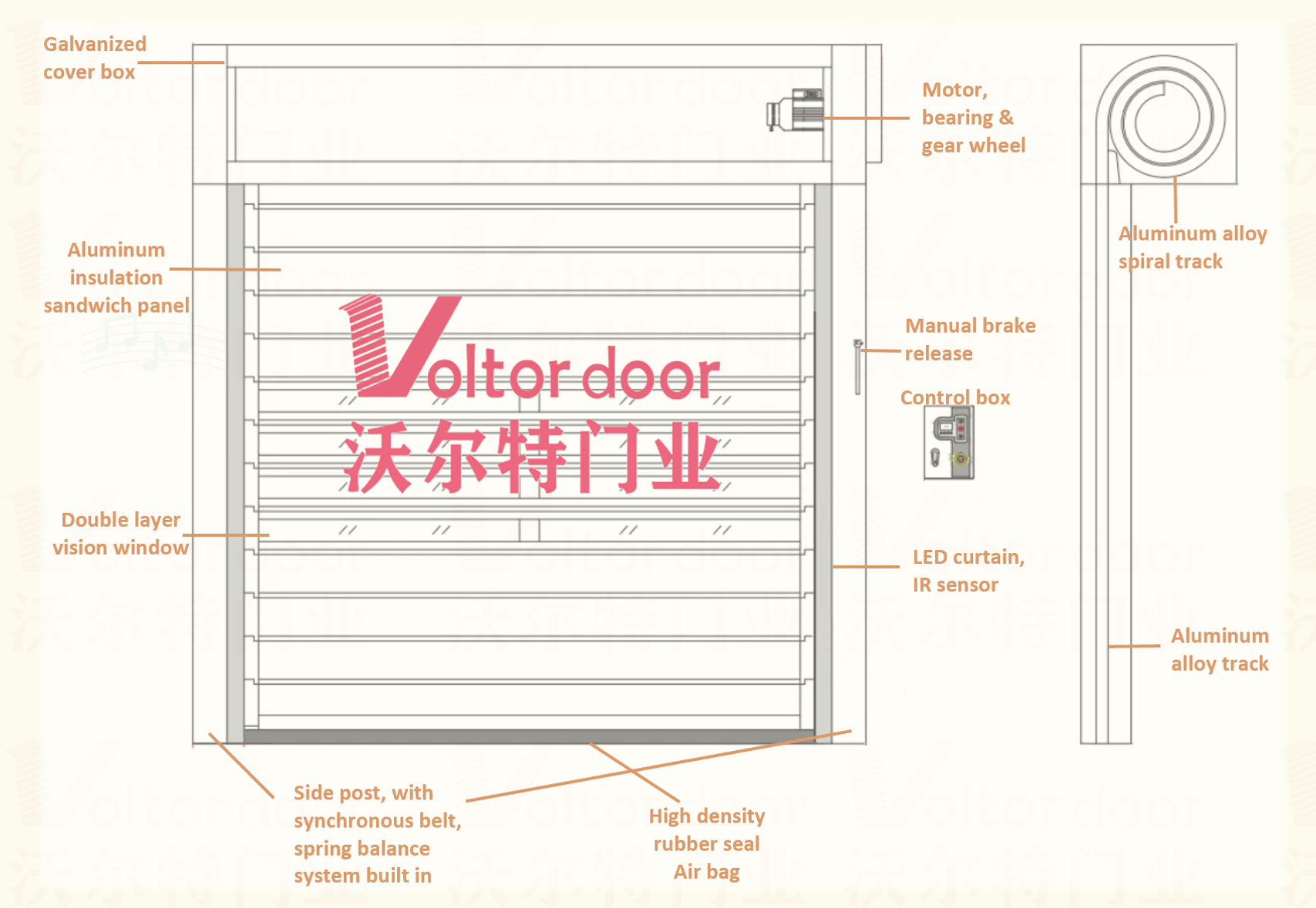 Product detail 8