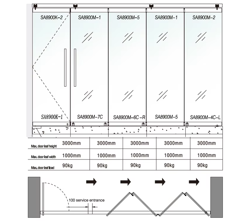 HDSAFE Frameloze glazen vouwdeur Veranda-ingangsdeur Glazen terrasdeur Harmonicadeur van glas Vouwdeur Schuifdeur Beslag